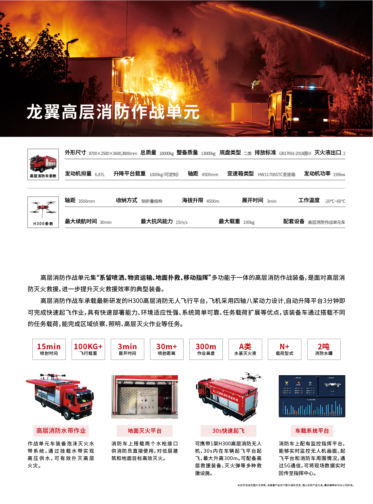 0702对折_龙翼高层消防作战单元（内）.jpg